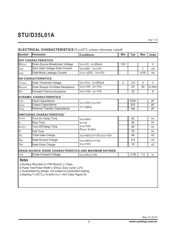 STD35L01A