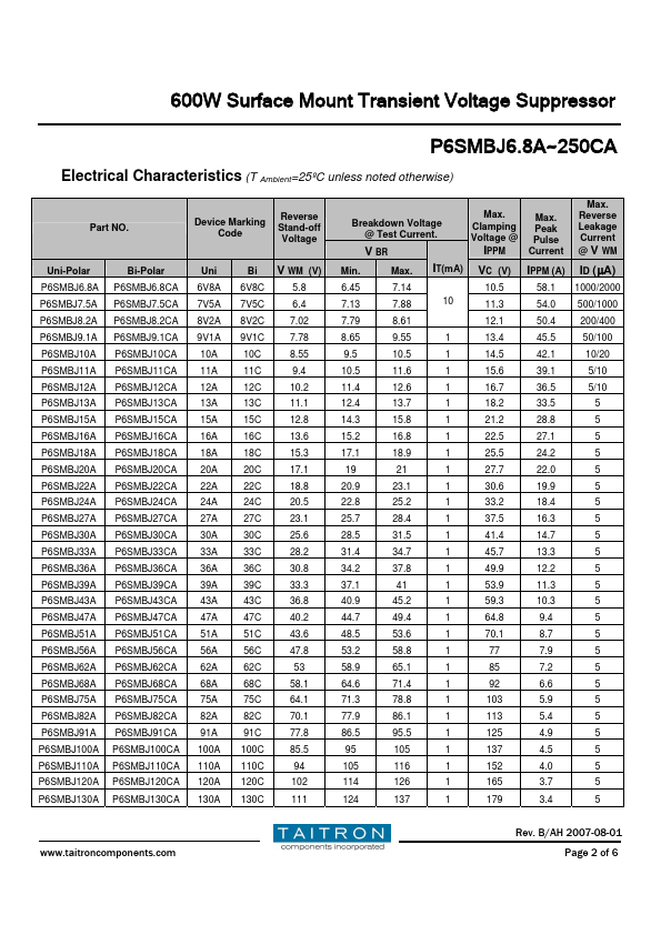 P6SMBJ200A