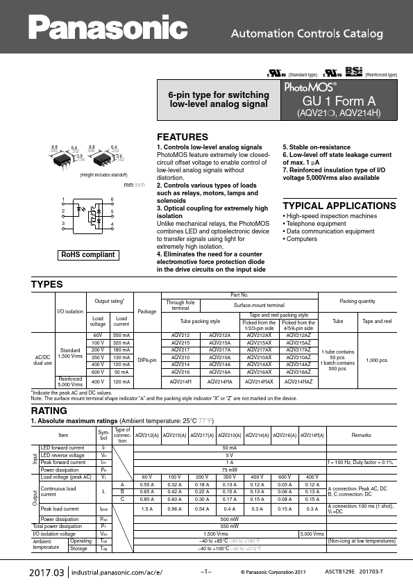 AQV216A