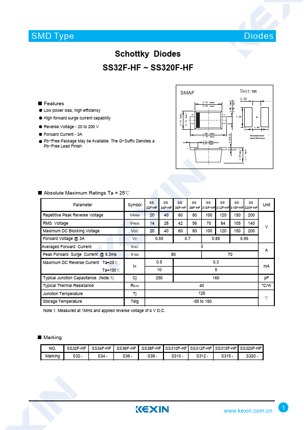 SS38F-HF