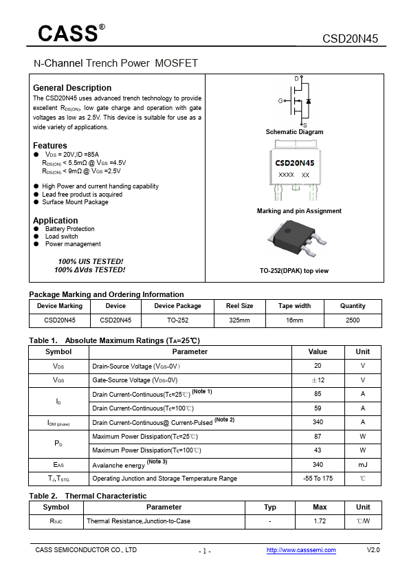 CSD20N45