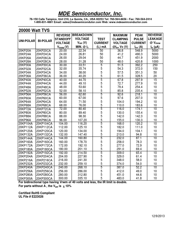 20KP40A