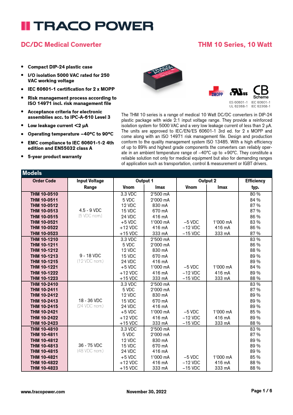 THM10-1215