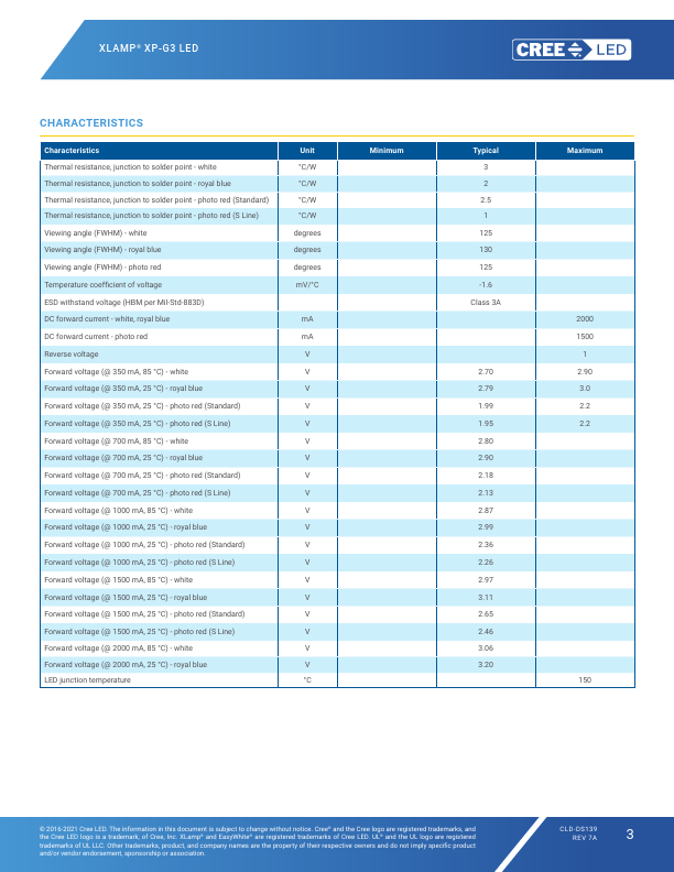 XPGDWT-U1-0000-00C6E