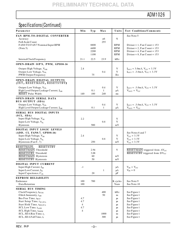 ADM1026