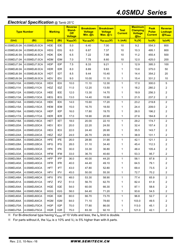 4.0SMDJ60CA