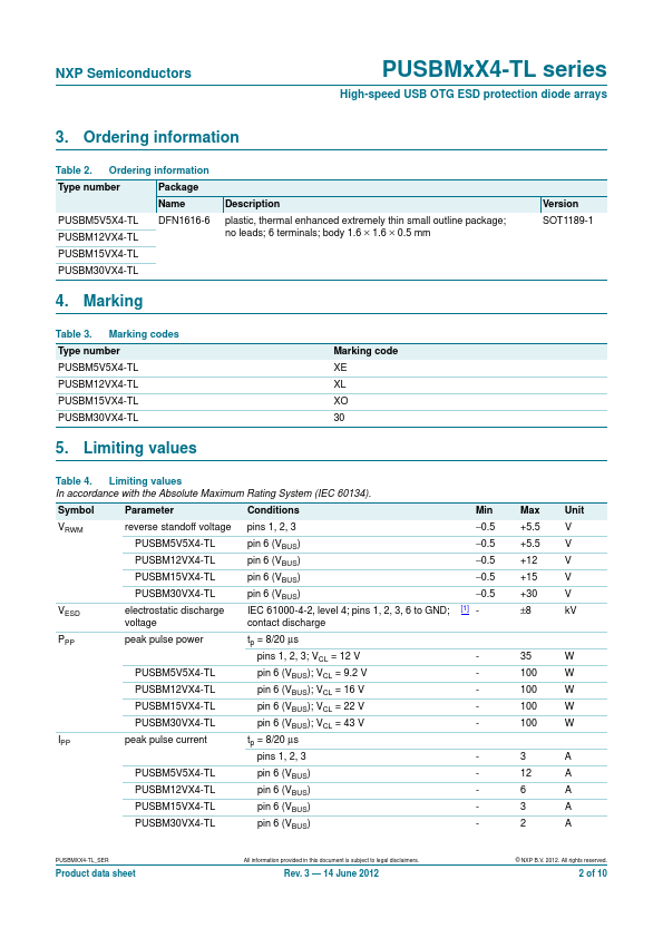 PUSBM15VX4-TL