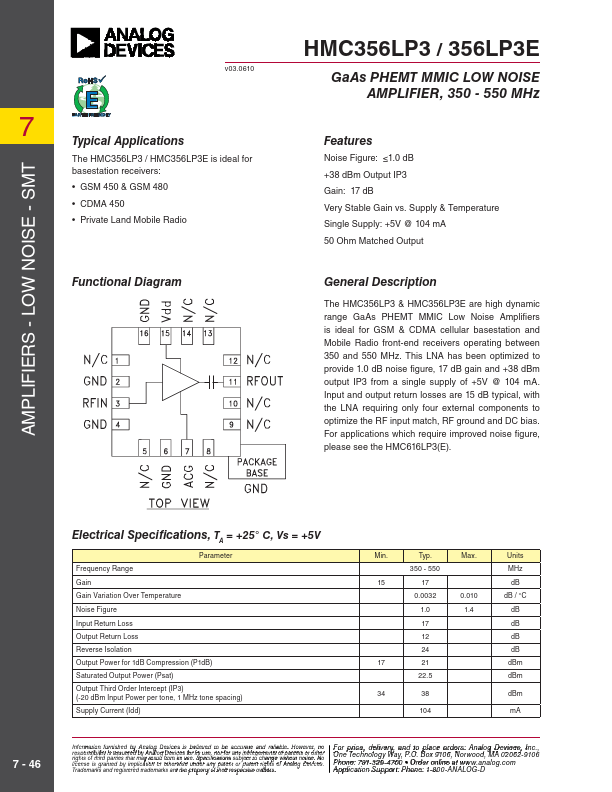 HMC356LP3E