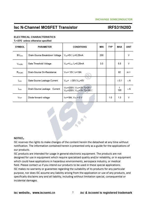 IRFS31N20D