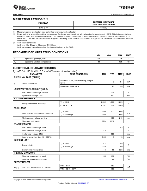 TPS5410-EP