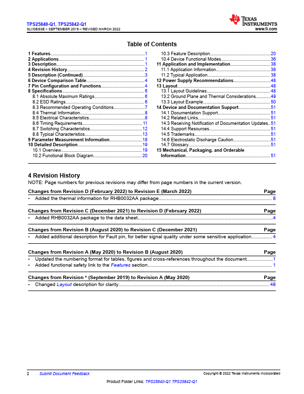 TPS25840-Q1