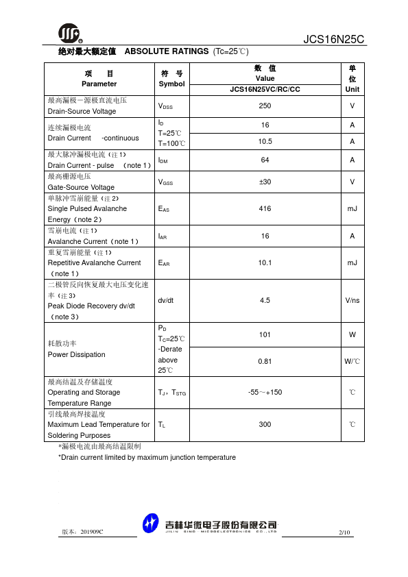 JCS16N25R