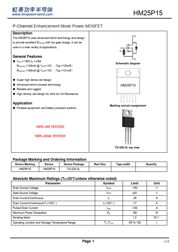 HM25P15 Datasheet Preview