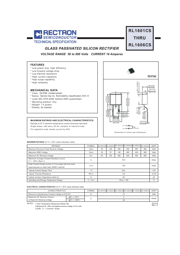 RL1606CS