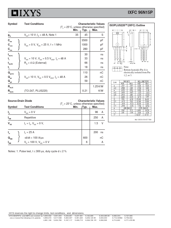 IXFC96N15P