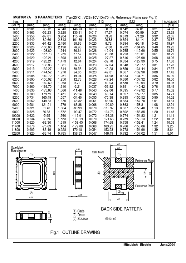 MGF0917A