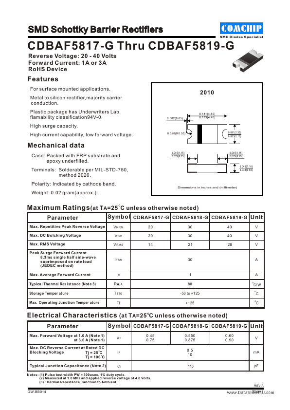 CDBAF5819-G