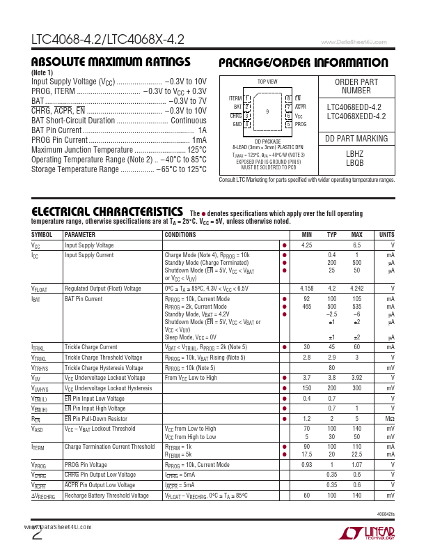 LTC4068-4.2