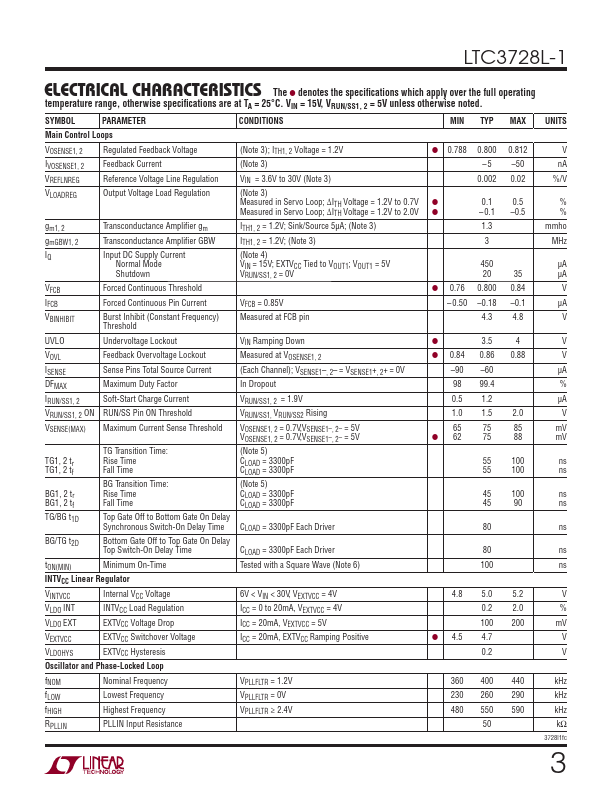 LTC3728L-1