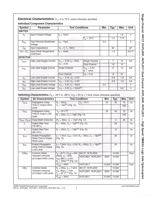 HCPL2611