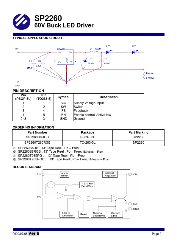 SP2260