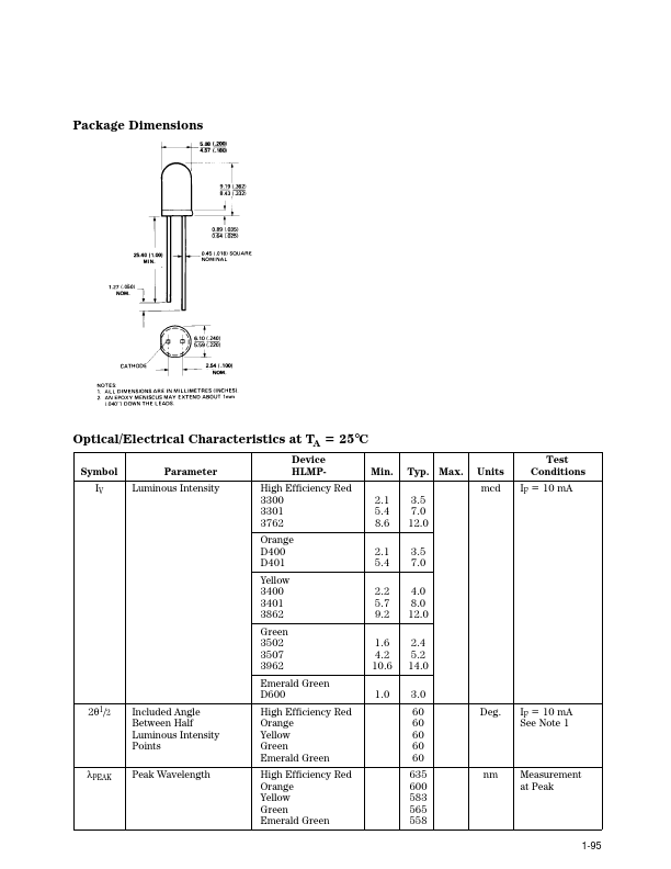 HLMP-3762