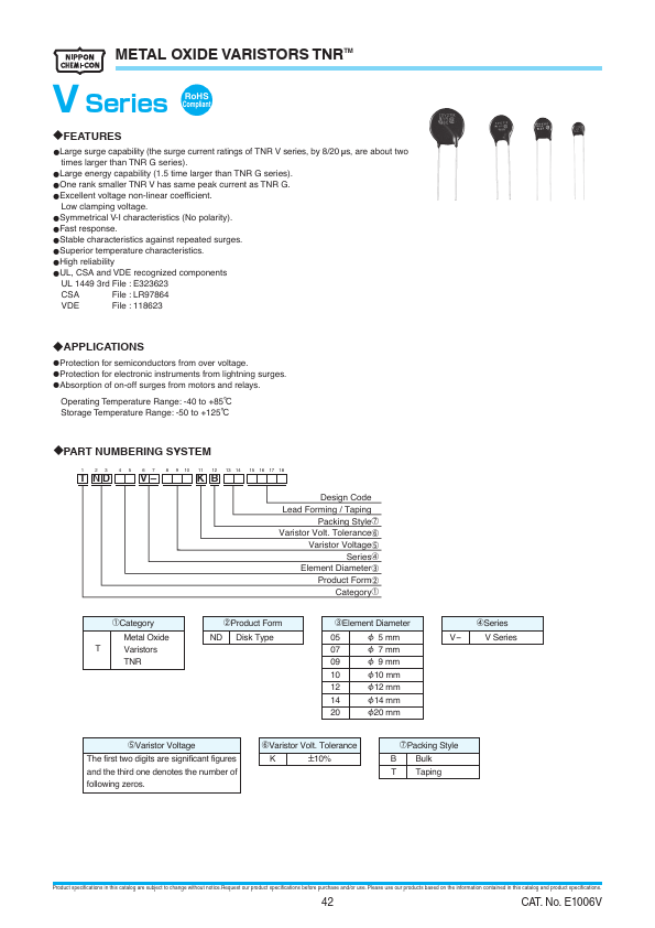 TND12V-911KB00AAA0