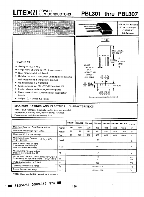 PBL302