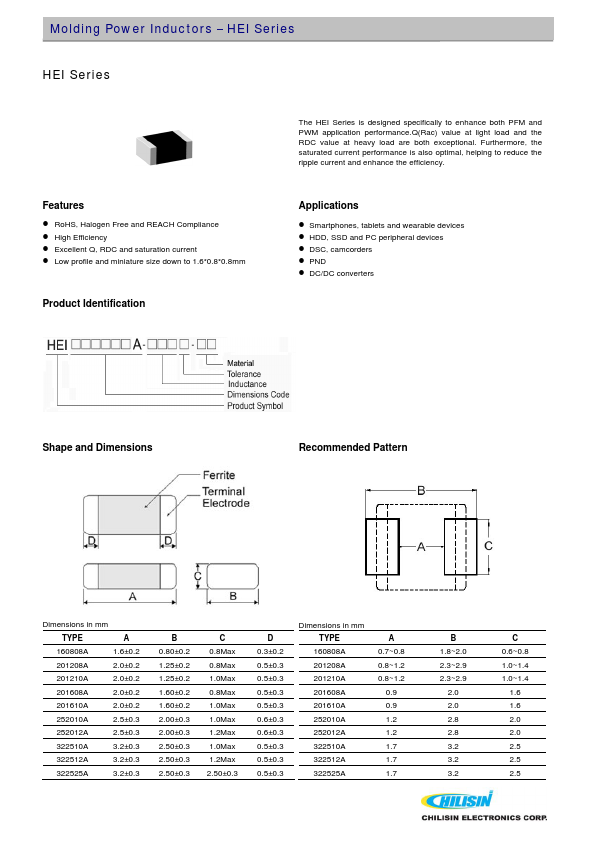 HEI252010A-1R5M-Q8