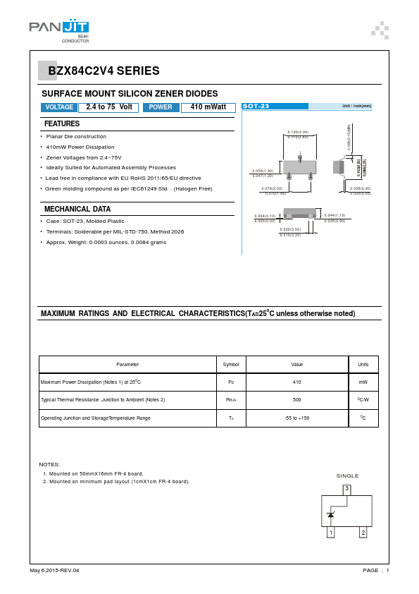 BZX84C14