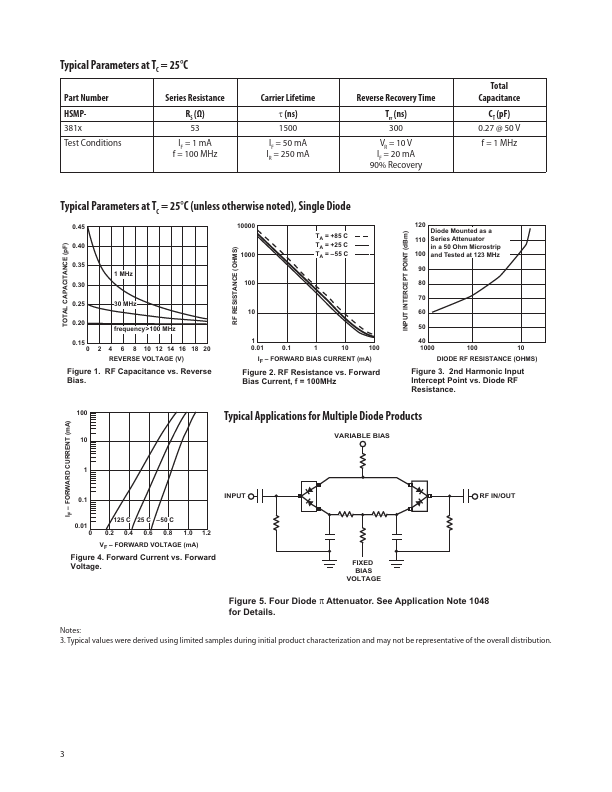 HSMP-481B