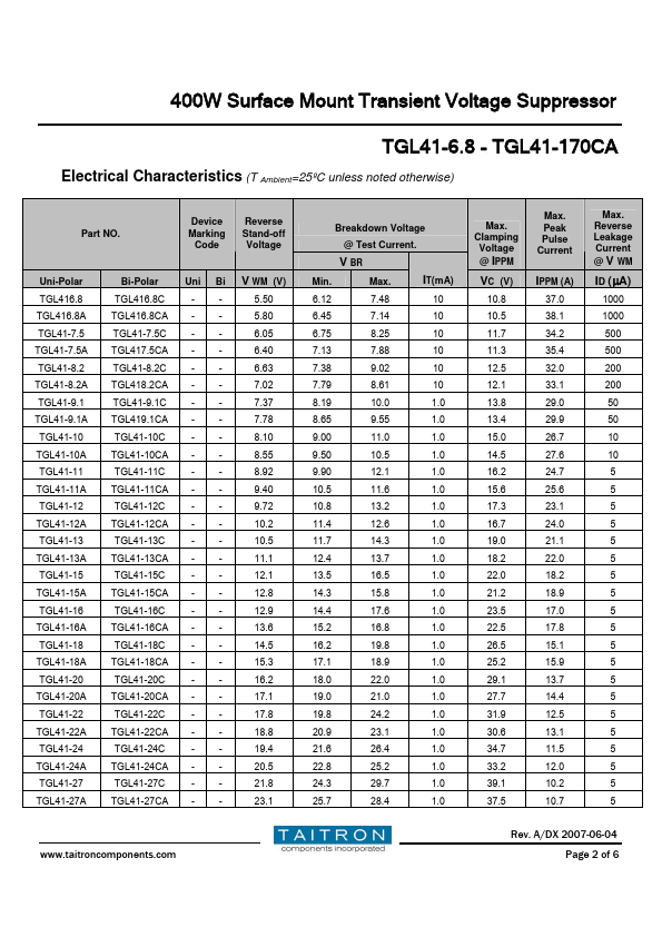 TGL41-20CA