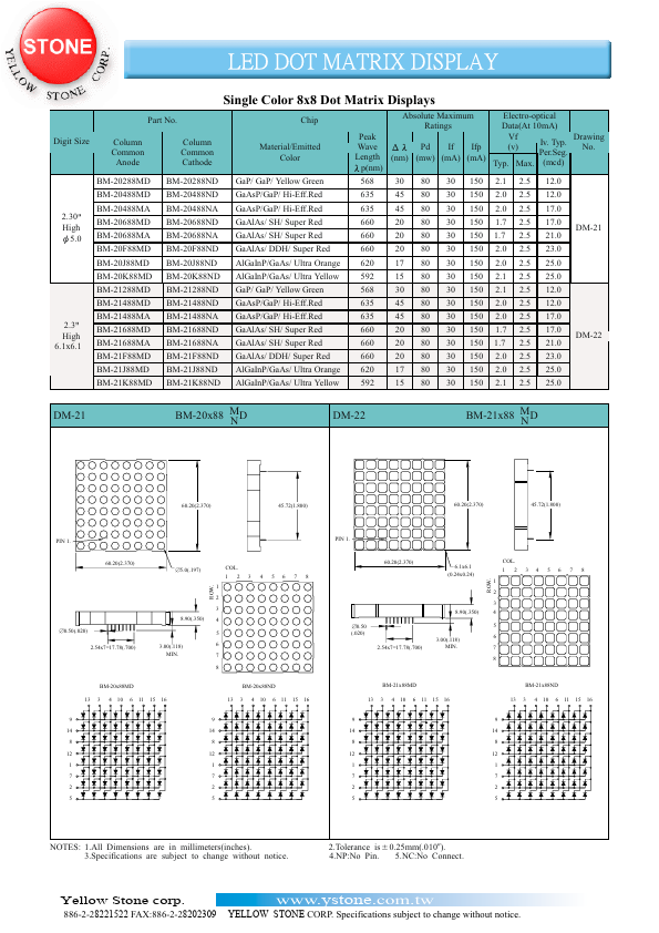 BM-20288ND