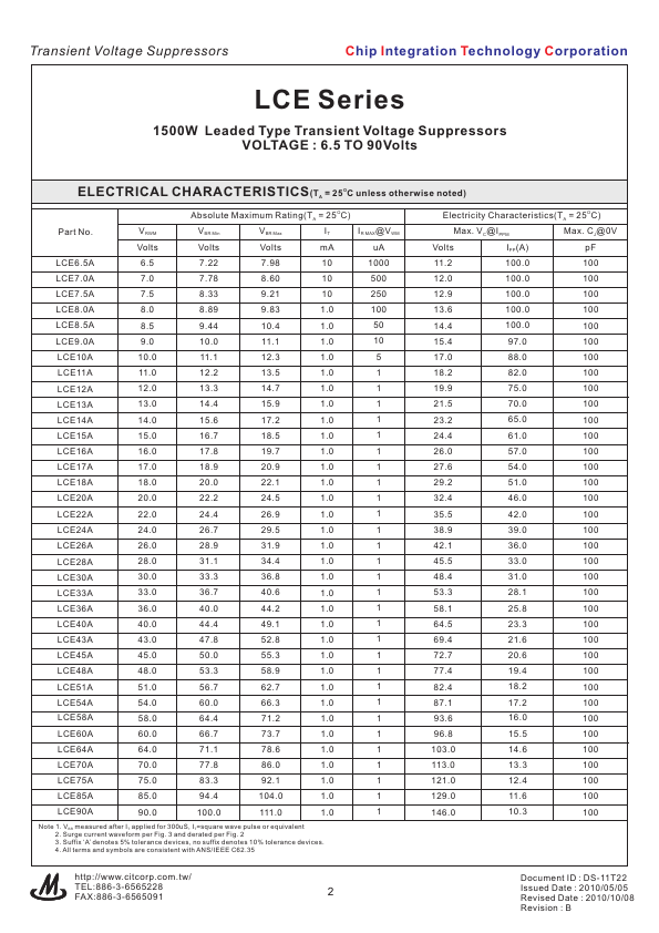 LCE11A