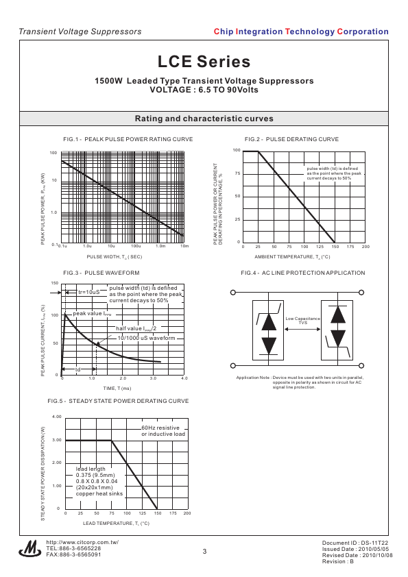 LCE11A