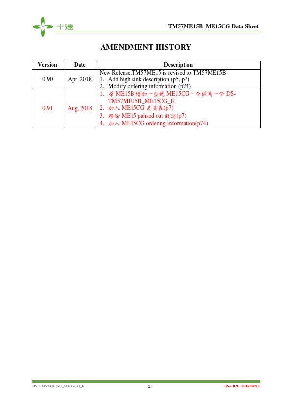 TM57ME15CG