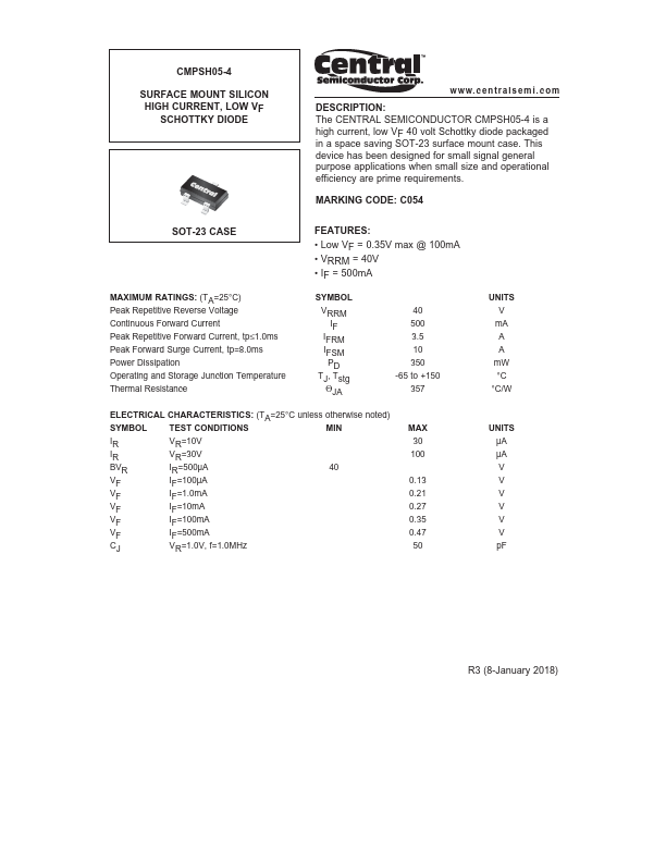 CMPSH05-4