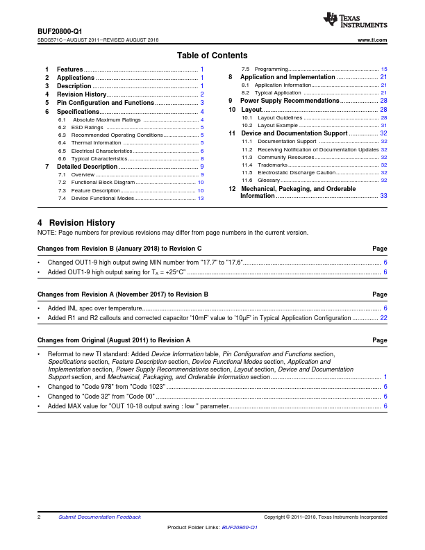 BUF20800-Q1