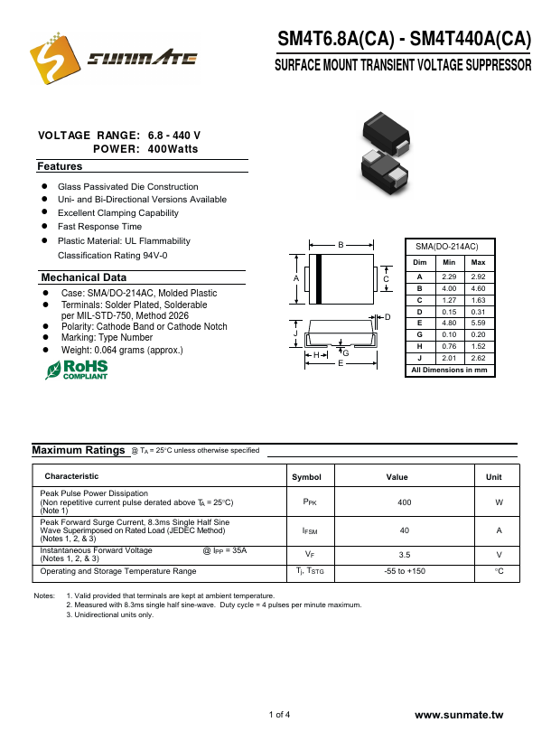 SM4T75A