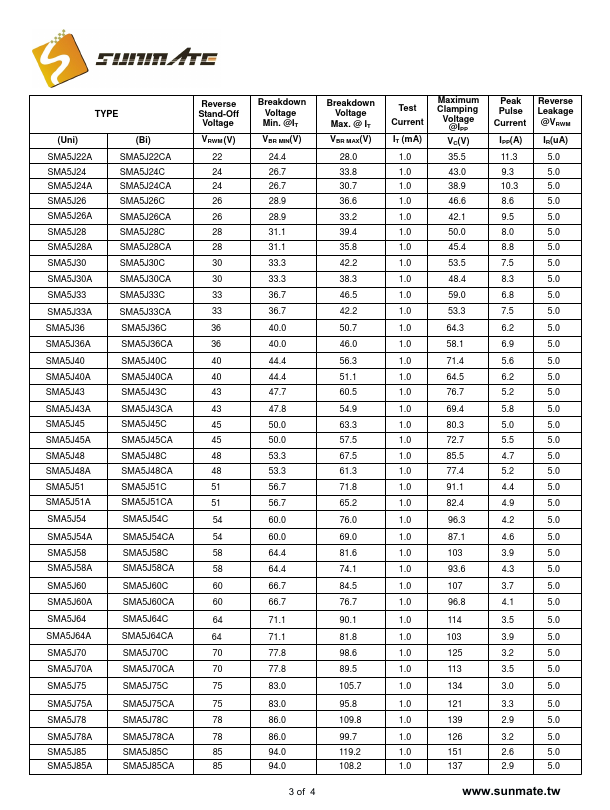 SMA5J60