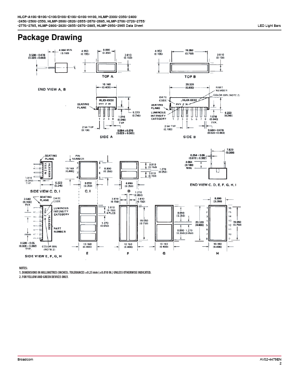 HLCP-B100