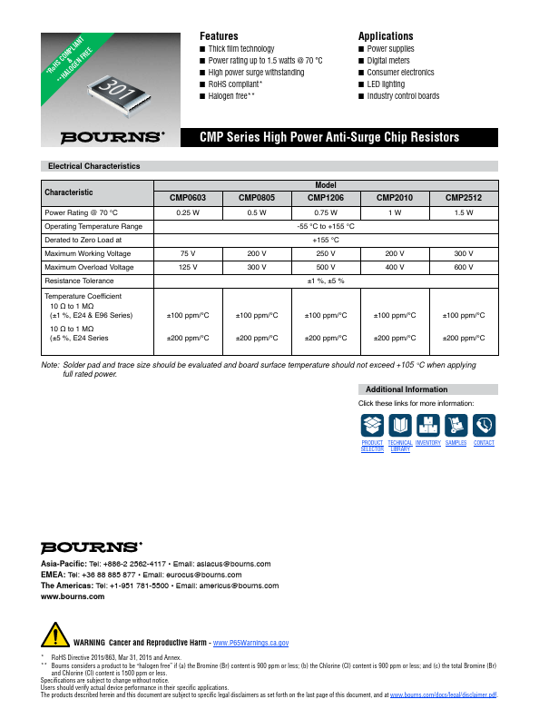 CMP1206 Datasheet Preview