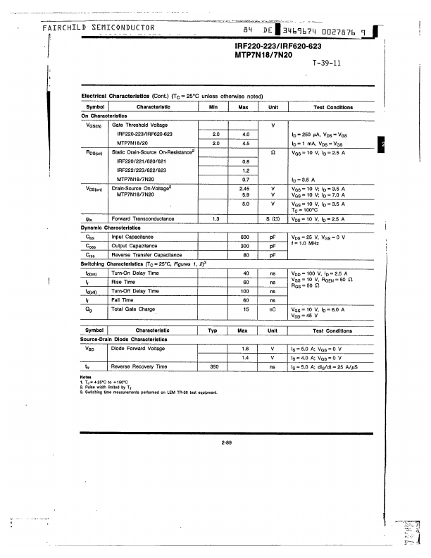 IRF221