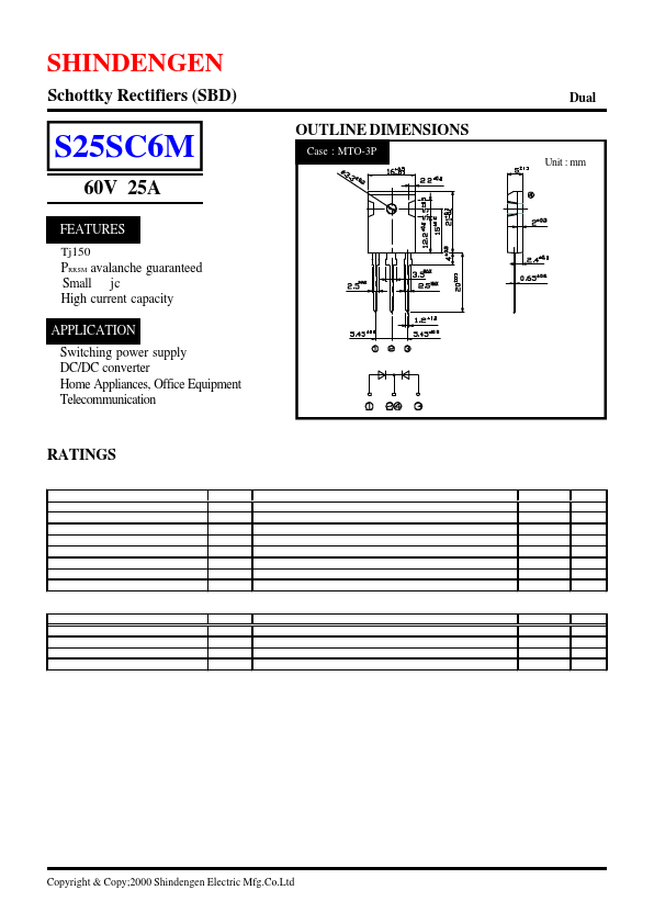 S25SC6M