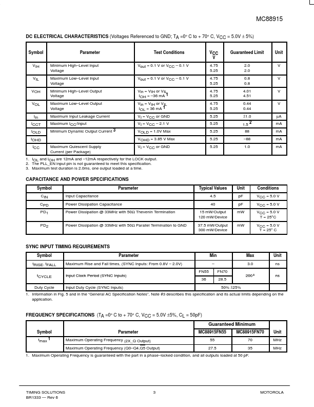 MC88915FN70PLCC