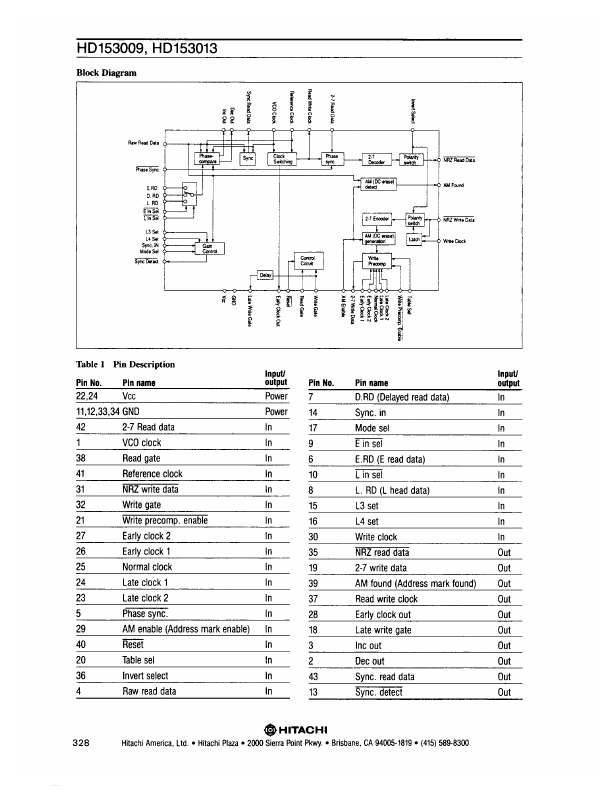 HD153009