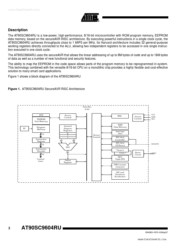 AT90SC9604RU