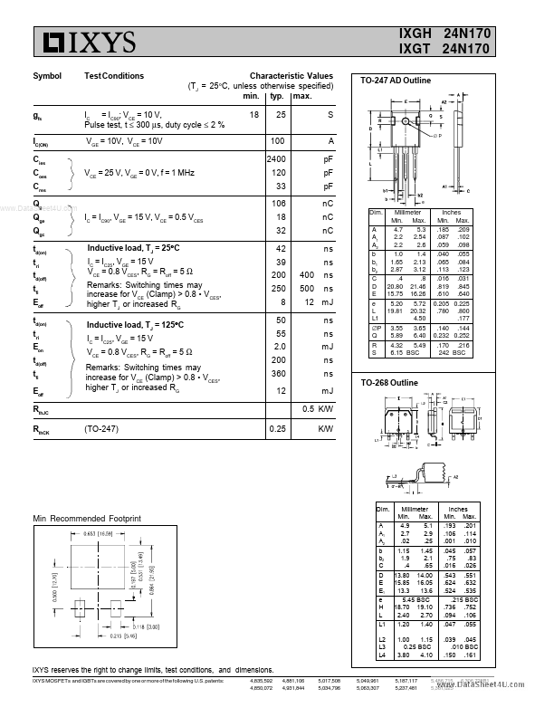 IXGH24N170