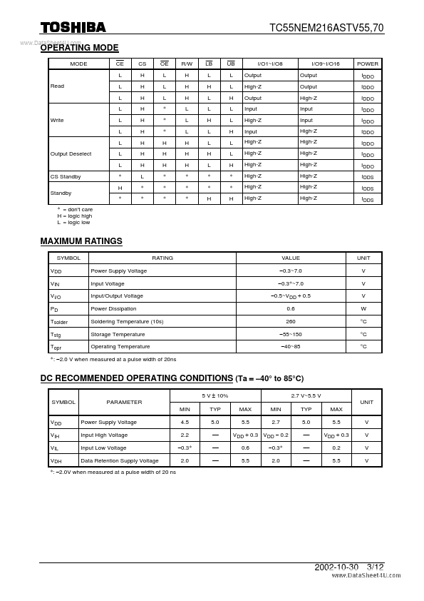 TC55NEM216ASTV55