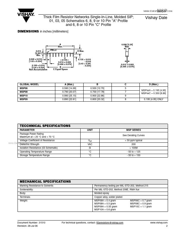 MSP08A011R00S